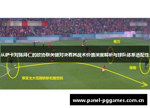从萨卡对阵拜仁的欧协联关键对决看其战术价值深度解析与球队体系适配性 从萨卡对阵拜仁的欧协联关键对决看其战术价值深度解析与球队体系适配性