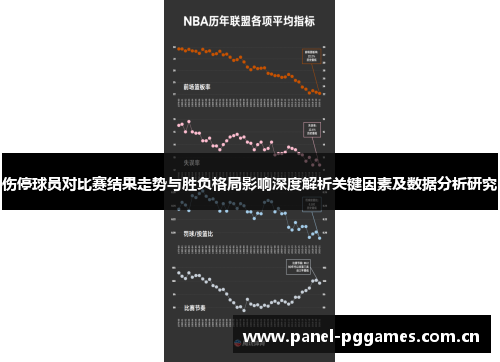 伤停球员对比赛结果走势与胜负格局影响深度解析关键因素及数据分析研究