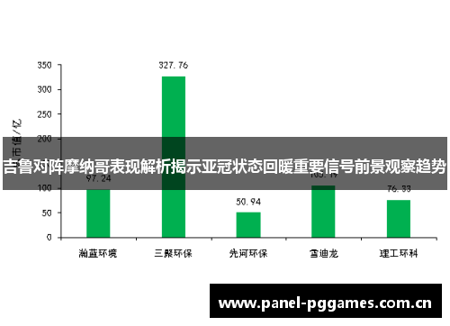 吉鲁对阵摩纳哥表现解析揭示亚冠状态回暖重要信号前景观察趋势