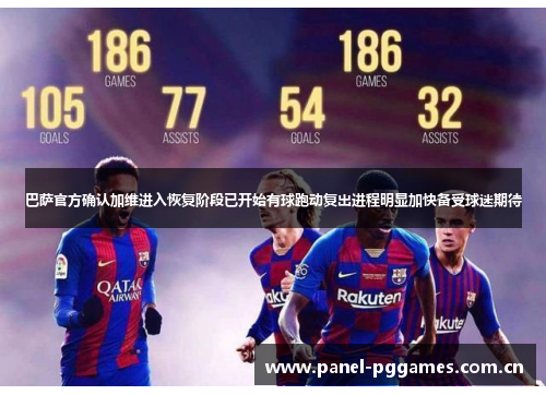 巴萨官方确认加维进入恢复阶段已开始有球跑动复出进程明显加快备受球迷期待 巴萨官方确认加维进入恢复阶段已开始有球跑动复出进程明显加快备受球迷期待