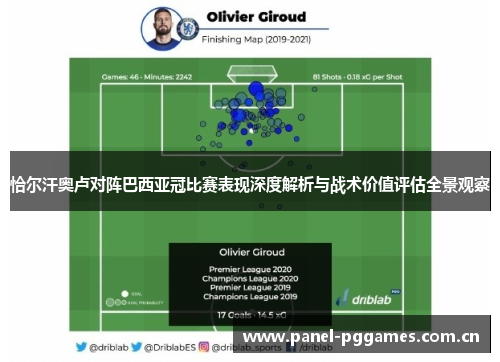 恰尔汗奥卢对阵巴西亚冠比赛表现深度解析与战术价值评估全景观察 恰尔汗奥卢对阵巴西亚冠比赛表现深度解析与战术价值评估全景观察